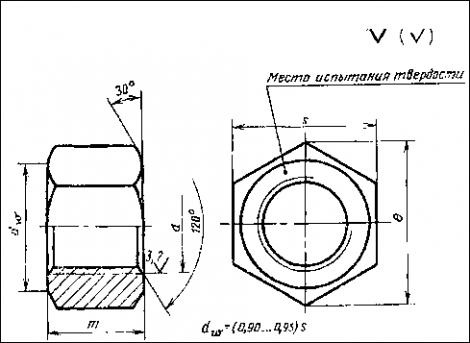 ГОСТ 2526-70